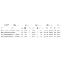 PENN -PENN penn fathom low profile right hand baitcasting reel 1