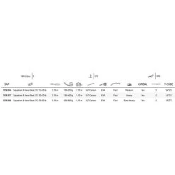 PENN -PENN penn squadron iii inner boat spinning rod 1