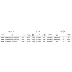 PENN -PENN penn squadron iii pilk spinning rod 1