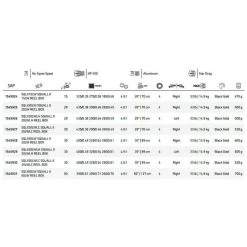 PENN -PENN penn squall ii level wind squall ii level wind 1