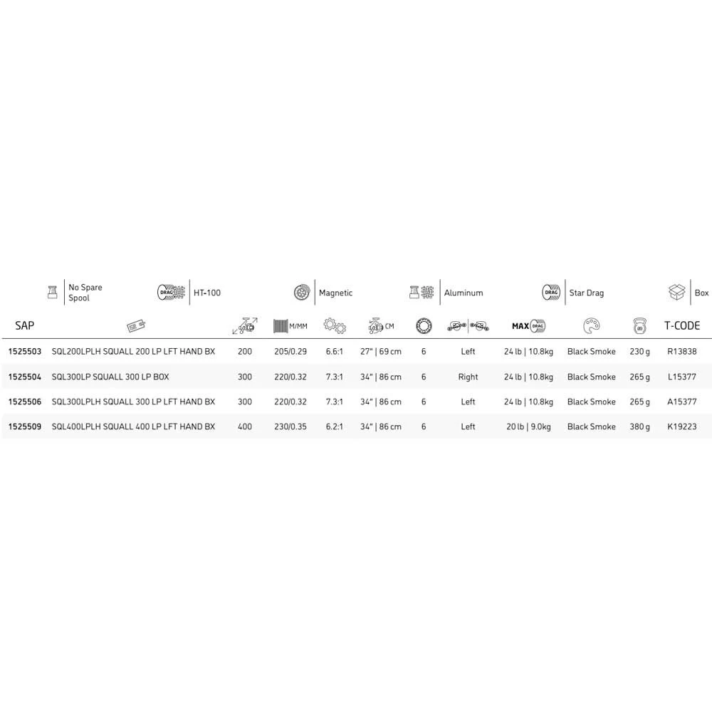 PENN Squall Low Profile Right Baitcasting Reel 2 PENN Squall Low Profile Right Baitcasting Reel - Image 2